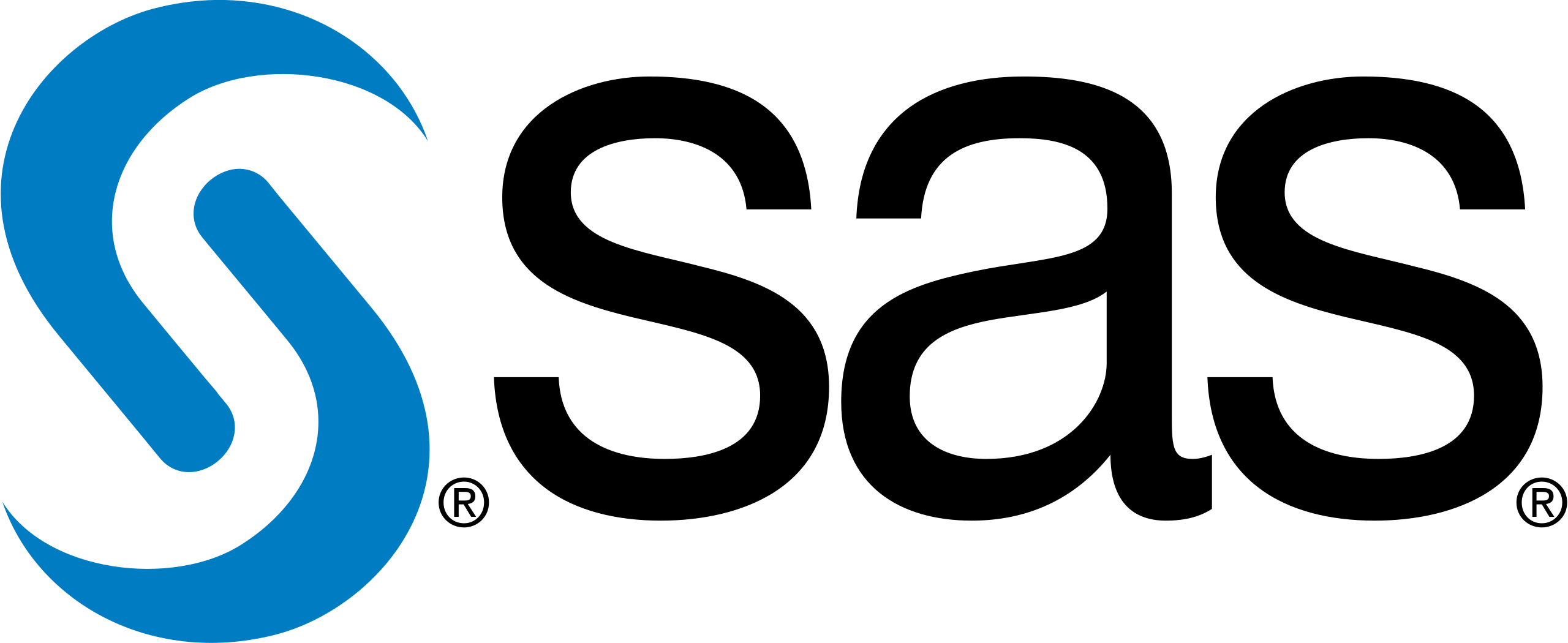 skills image